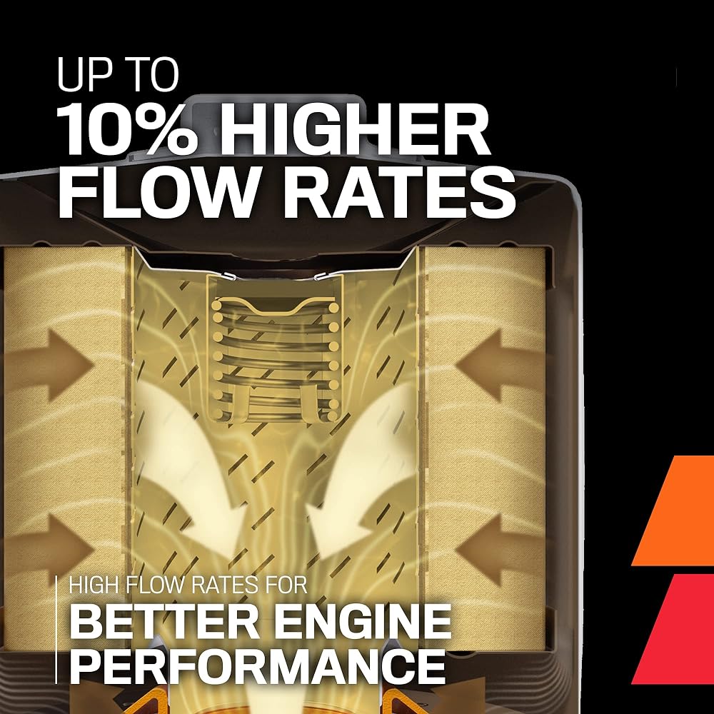 K & N Premium Oil Filter: Protection of the engine: Select 1994-2003 Ford (Club Wagon, Super Duty, E350, E550, Exclined, F59, F350, F350, F550, F550, Economy) HP-6001