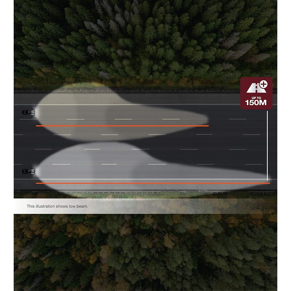 OSRAM Night Breaker Laser H7 Next Generation 150%or more halogen headlamp 64210NL-HCB 12V Passenger car duo box (2 lamps)