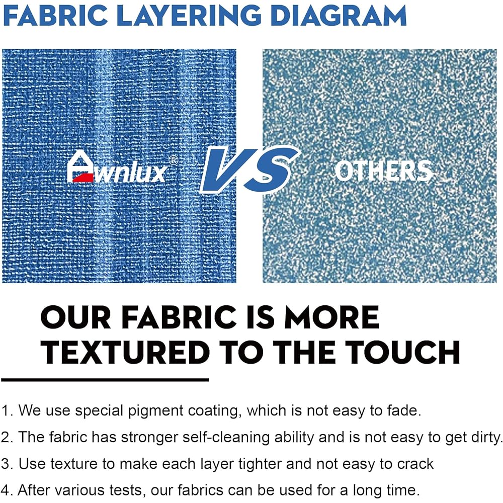 AWNLUX RV Awning Fabric Replacement Heavy Duty Waterproof 4-Ply Vinyl Camper Awning Fabric - Universal Outdoor Canopy for Camper Awning, Ocean Blue - 10ft (Fabric 9'2" x 8")