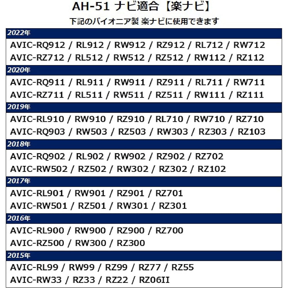STREET Mr.PLUS Steering remote control connection harness for Honda cars AH-51 for Pioneer