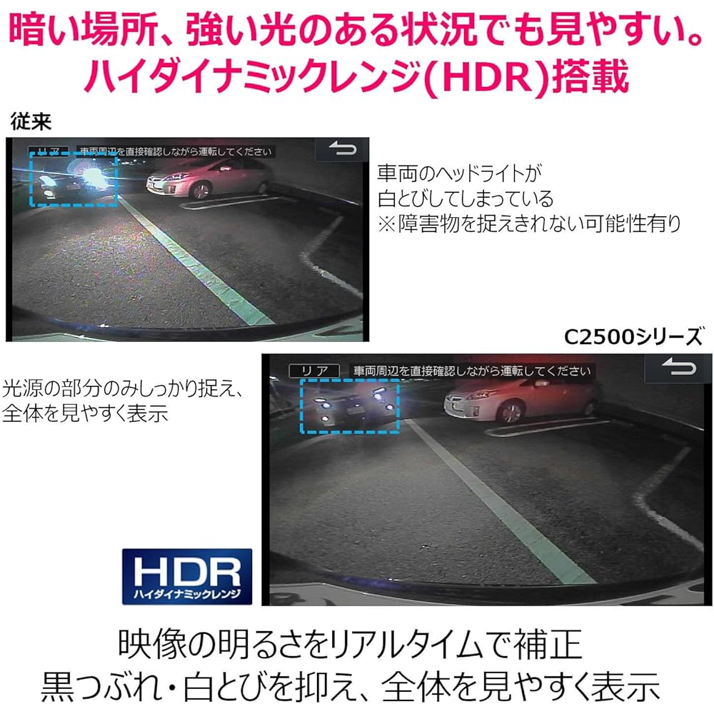 ALPINE Toyota direct connection compatible multi-view front camera HCE-C2500FD-Y