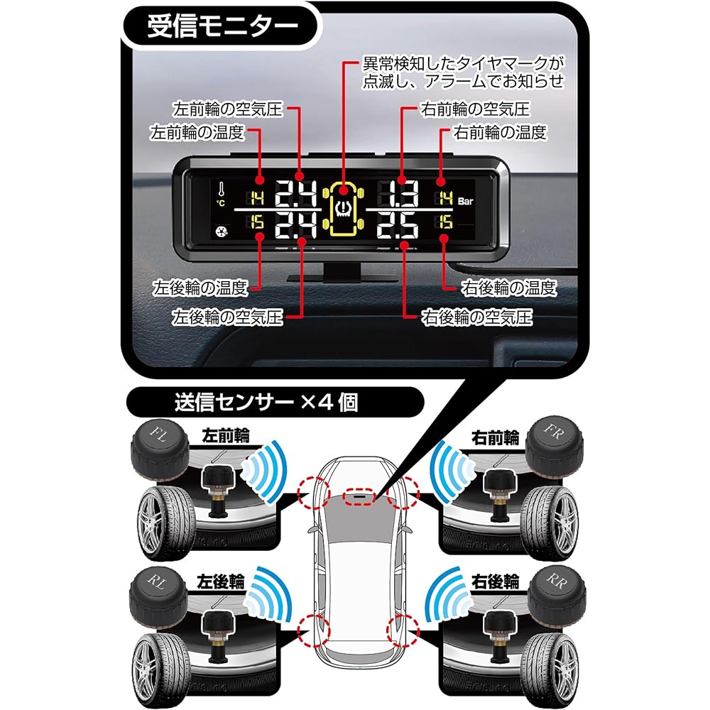 Kashimura Tire Pressure Sensor - Check tire condition from inside the car - Easy to set up - USB power type - Ministry of Internal Affairs and Communications Radio Law certified product NKD-220