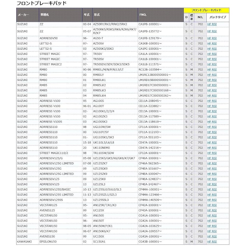 KITACO SBS Brake Pad 702HF Ceramic RM80 ZZ Address V50 V100 V125 Vexter 125/150 Epsilon 150 etc. 777-0702000