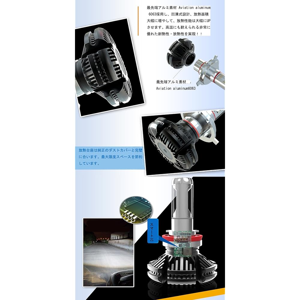 e-auto fun Vehicle Inspection Compatible 12V Dedicated LED Headlight/Fog Lamp Compact H7 Philips Lumleds LUXEON ZES Chips Adopted 50W 6000LmX2 3000k/6500K/8000k Resettable Set of 2 2 Year Warranty LMX3C004