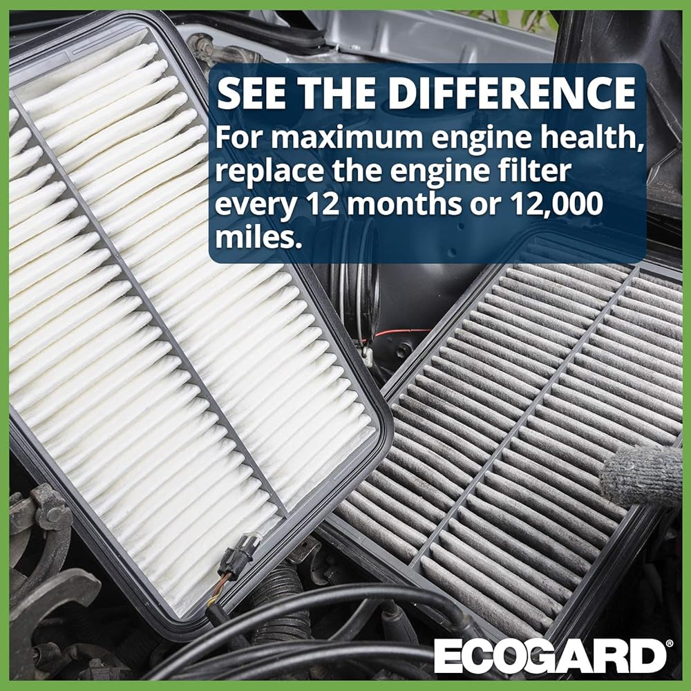 ECOGARD XA5323 Premium Engine Air Filter Ford Torus 3.0L 2000-2007 Escape 3.0L 2001-2008 Escape 2.5L 2009-2012 Escape 2.3L 2005-2008 Escape 2.0L 2001-2004 | Mazda Trivation 3.0L 2001-2008