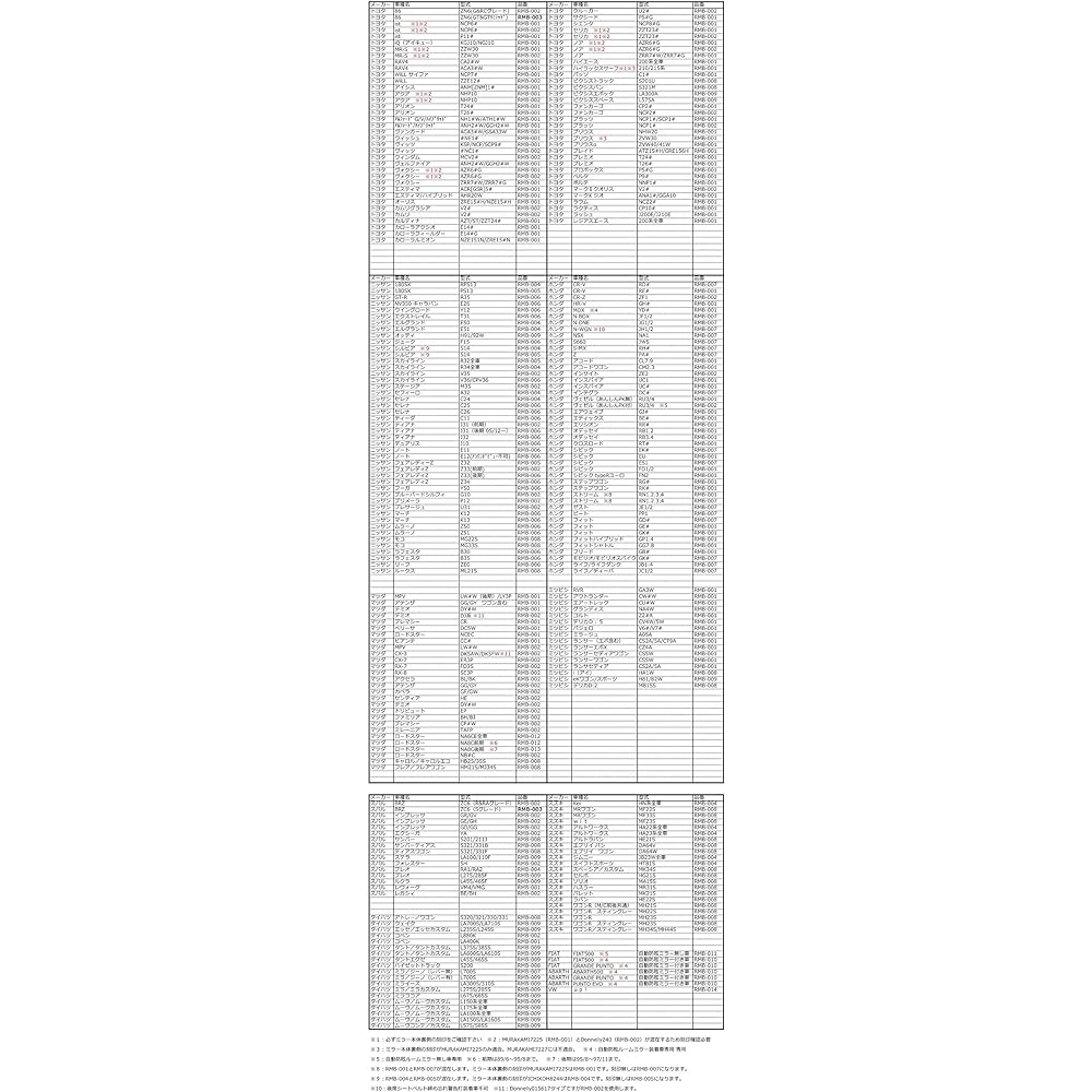 VENUS Jupiter Room Mirror Blue Lens Genuine Type TOKAIDENSO001 (Suzuki A Type) Compatible (Many compatible models, please check the manufacturer's website) RMB-008
