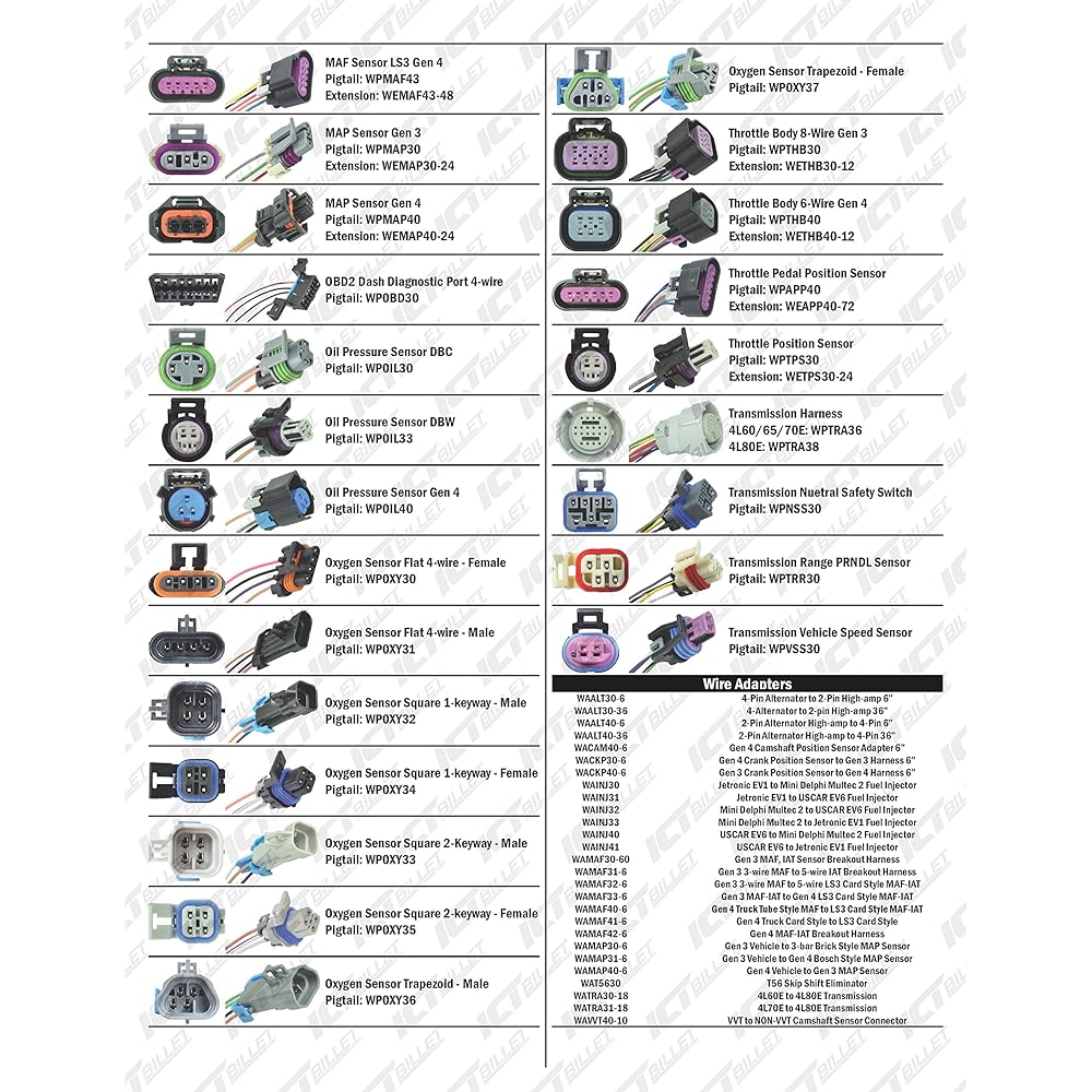 ICT Billet LS IAC Wire Pigtail -Idol Air Control Valva Valve Convertor -LS1 LSX Plug WPIAC30