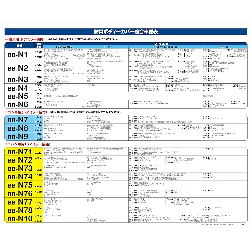 ARADEN Flameproof Body Cover Compatible Vehicle Length 3.50m~4.10m Vehicle Height Approximately 1.52m or Less General Vehicles BB-N4