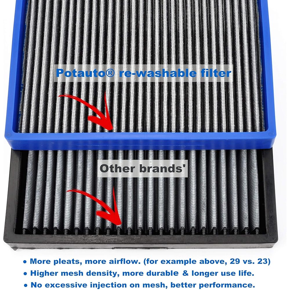 POTAUTO MAP 5009 (CF10729) Re -cleaned car air filter replacement Chrysler 200 Cirrus SEBENG Dodge Penger Charger Burger Jurger Jurager Jerge Jerge Jerge Jerge Ney Jeep Compass Patriot RAM 1500 for RAM 1500