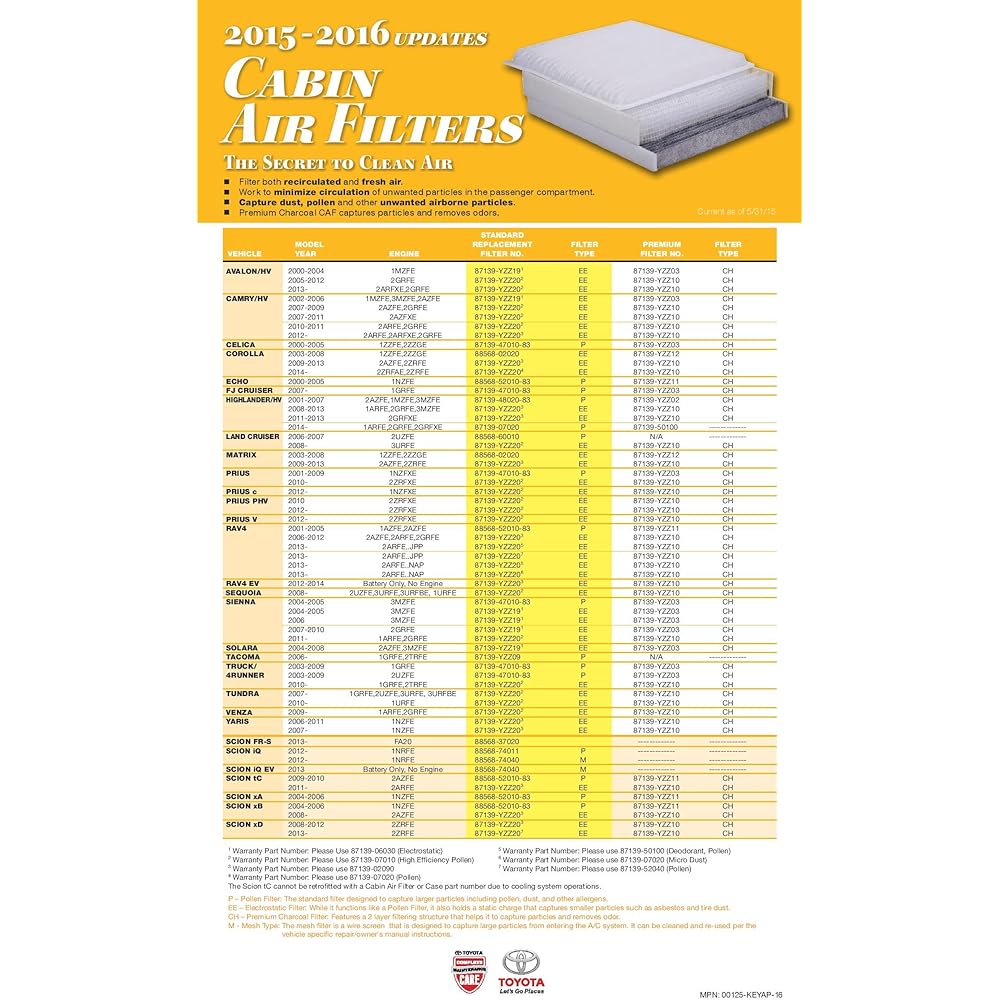 Toyota genuine 87139-YZZ20 Cabin air filter