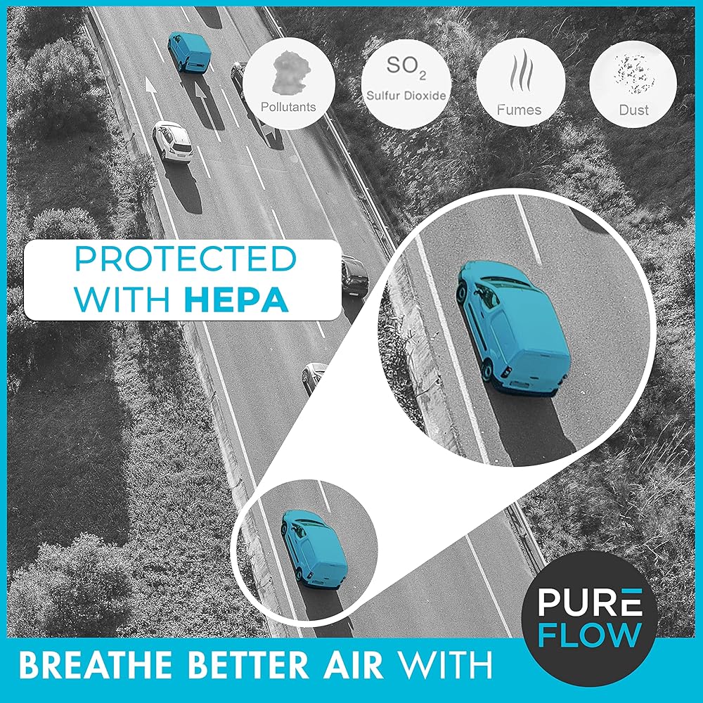 PUREFLOW HEPA Cabin Air Filter PC8222HX | 2007-01 Toyota Highlander 2005-01 Compatible with Lexus IS300
