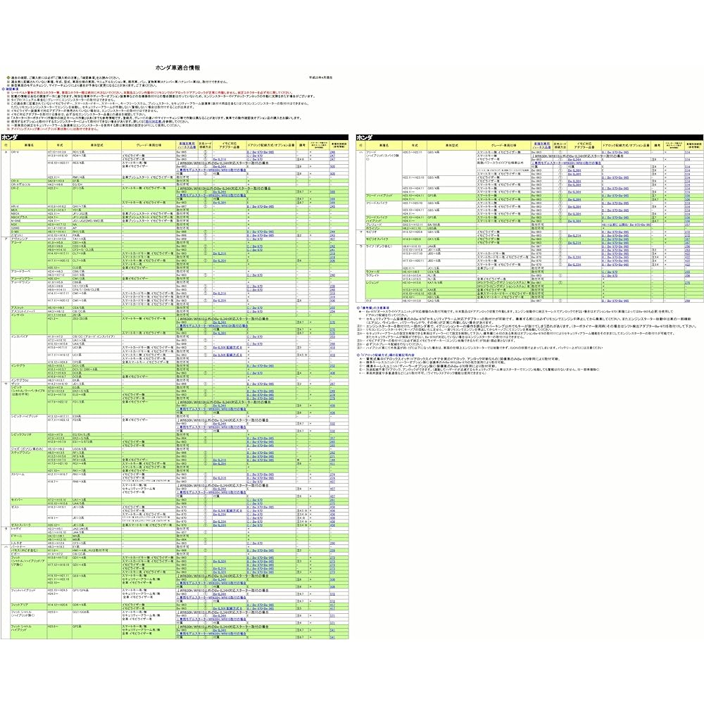 Comtech Engine Starter Dedicated Harness Be-H303 WRS Dedicated