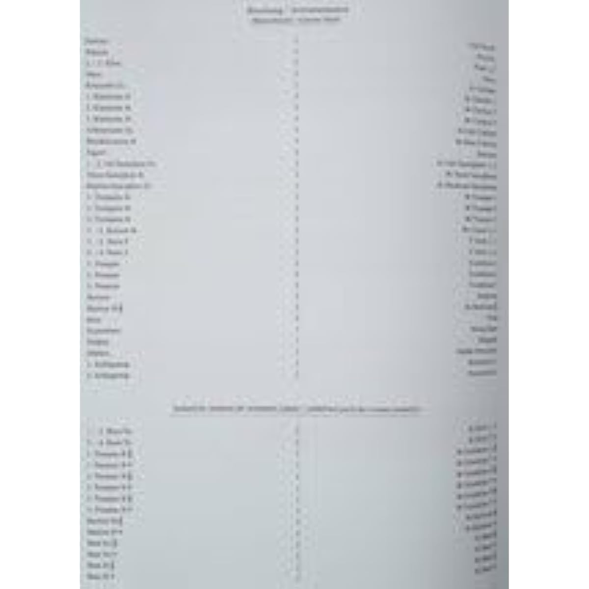 Franco Cesarini Greek Folk Song Suite for Wind Orchestra (Score and Parts Set)
