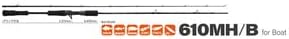 Yamaga Blanks Early Four Boat 610MH/Bait