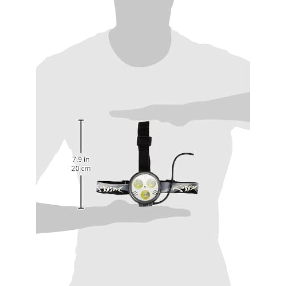 Hapyson YF-210B High Brightness 2WAY Headlamp