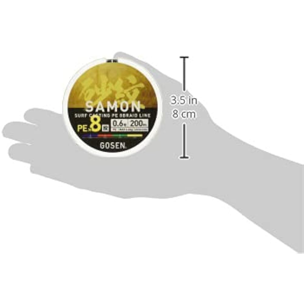 Gosen Sand Ripple PEX8 Series