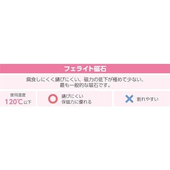 25.4x 1.5mmx30m Magnetic tape (with adhesive)