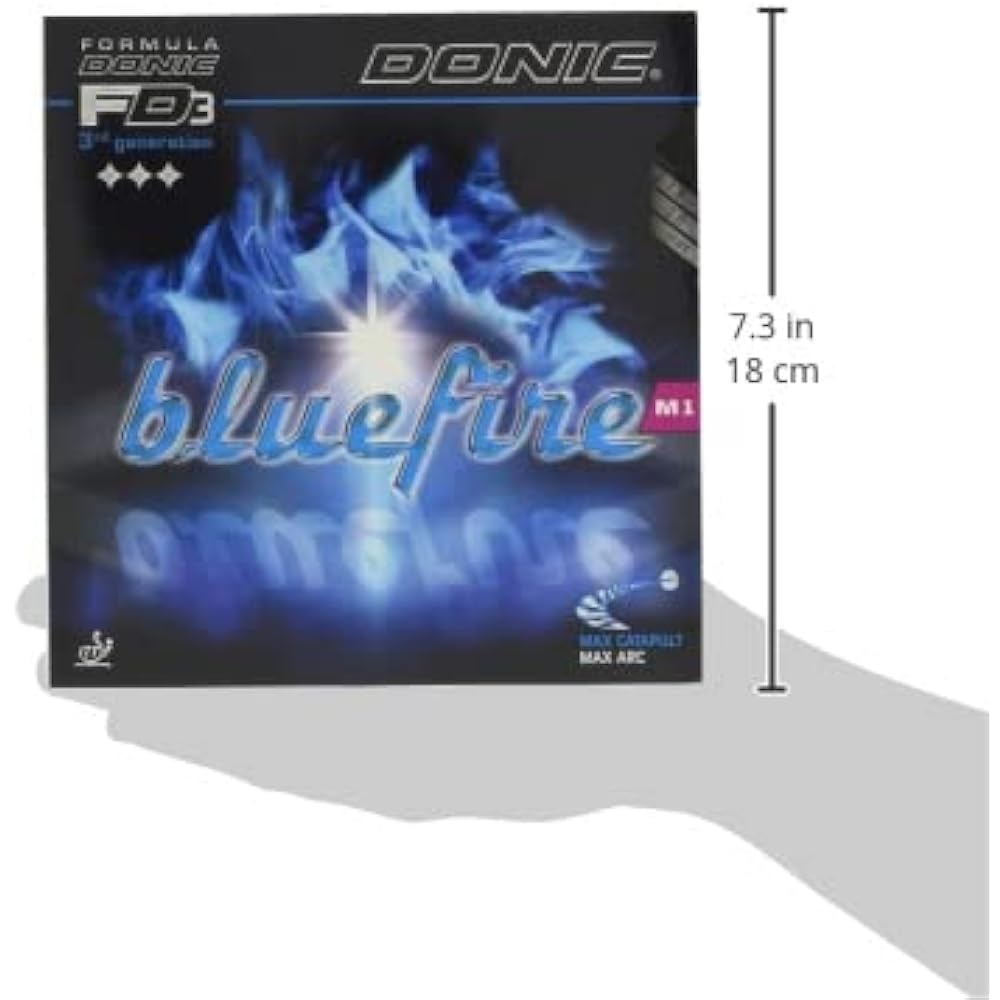 Blue Fire M_1_back soft rubber