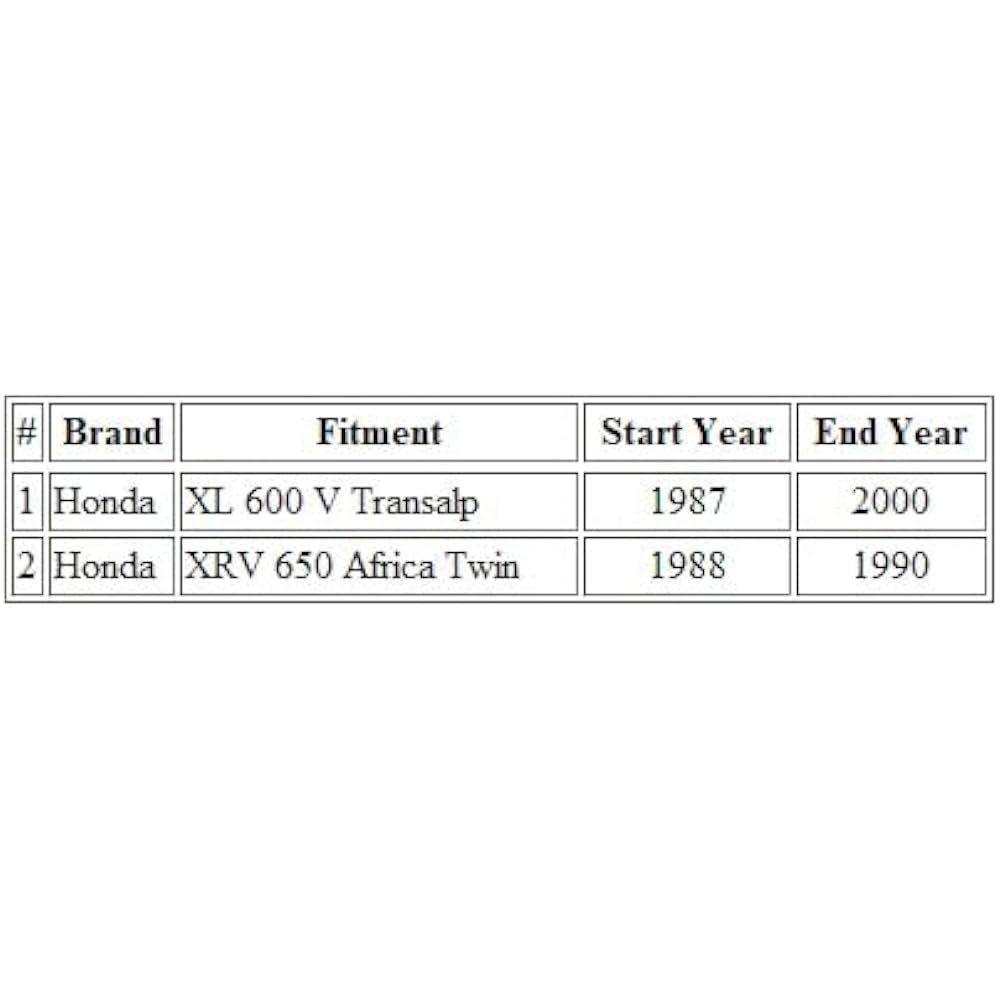 Motorcycle Control Cable Throttle Cable B (CLOSE) Compatible with Honda XL 600V Transalp/XRV 650 Africa Twin 17920-MM9-000