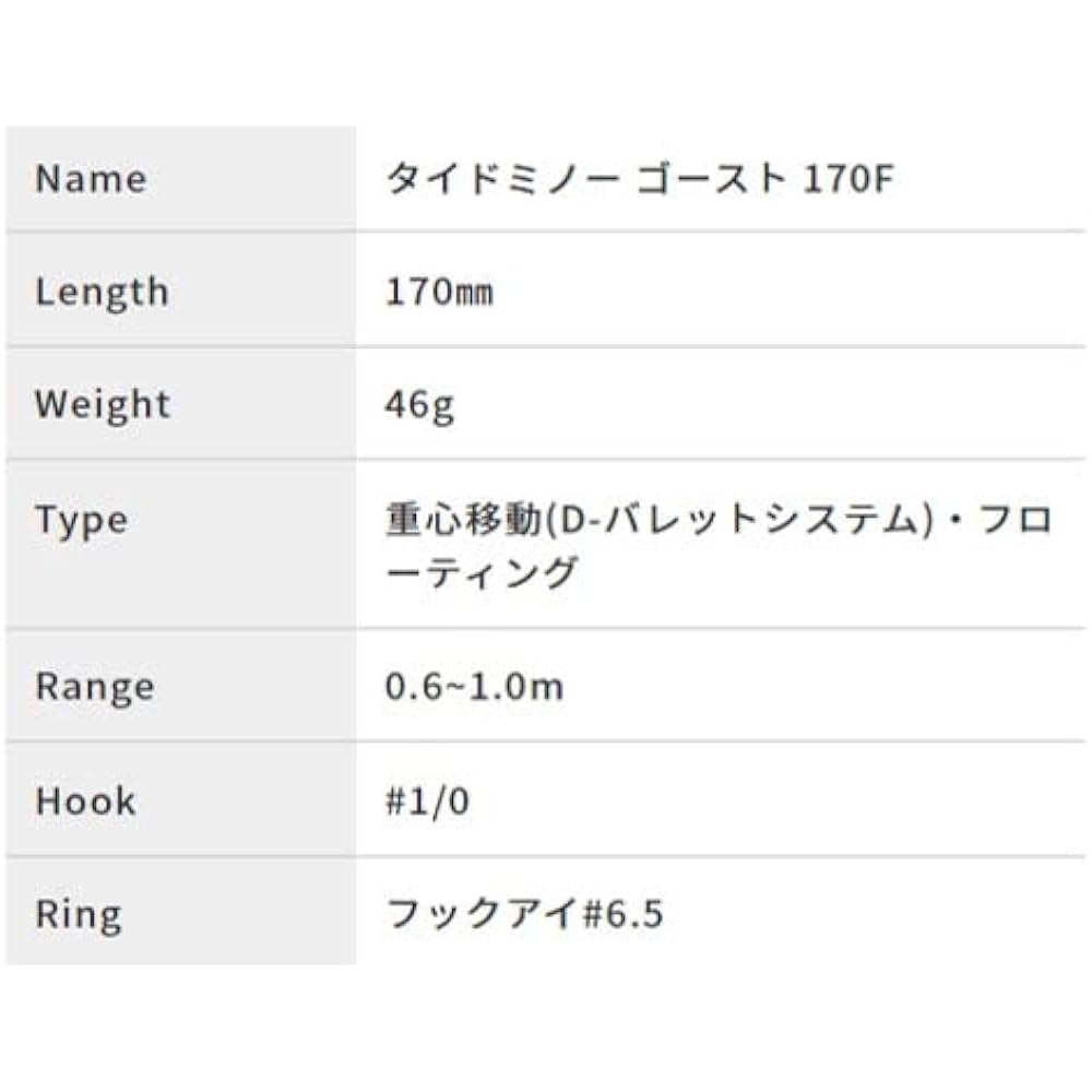 DUO (Duo) Tide Minnow Ghost 170F