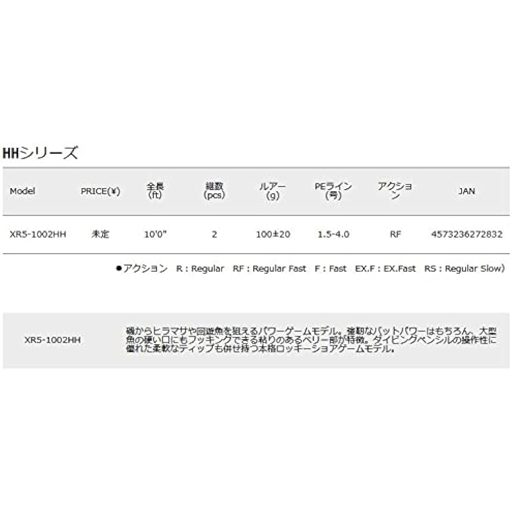 Major Craft Cross Ride 5G Shore Gigi Model 10'0" (3.05m) XR5-1002HH