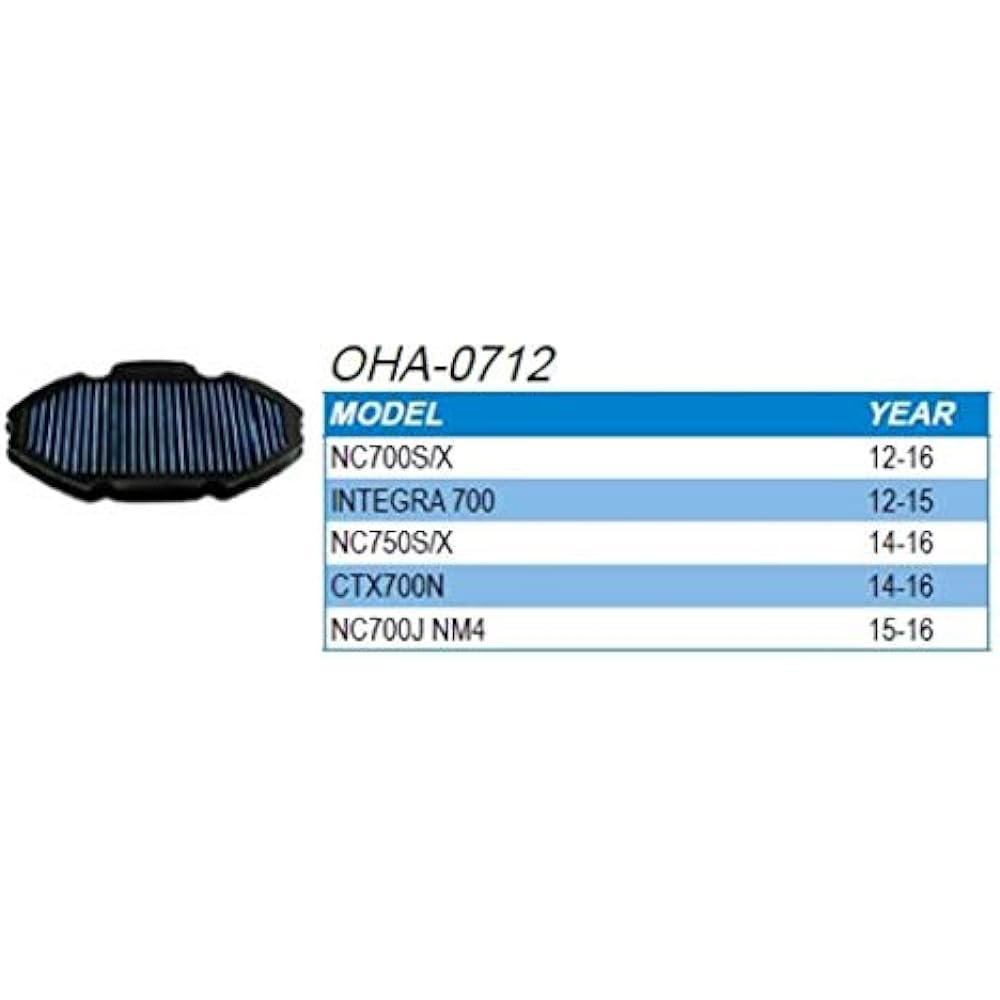 SIMOTA■ NC700X/700S NC750X/750S INTEGRA700/750 Genuine replacement type high efficiency air filter (high flow air cleaner) Increased intake efficiency! OHA-0712