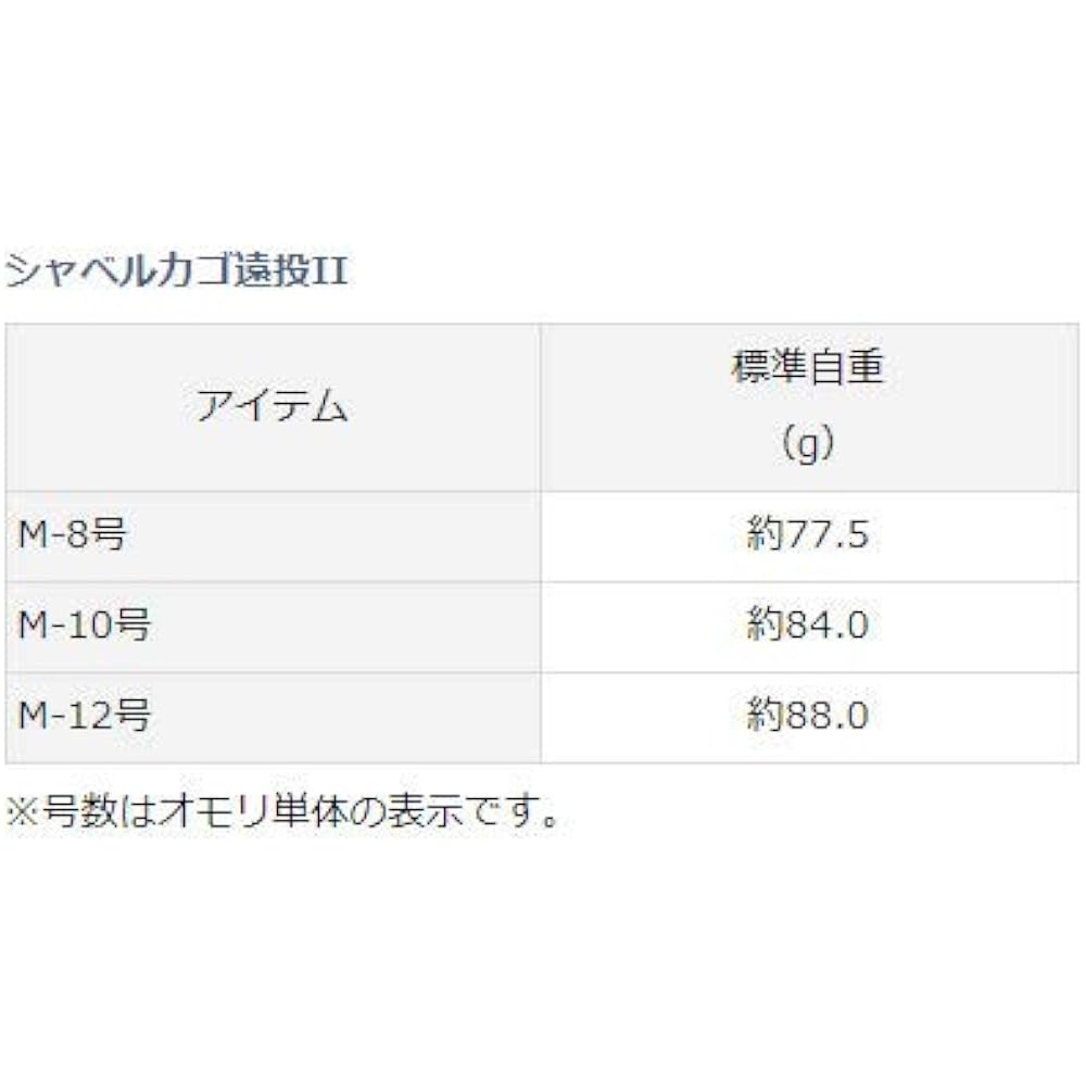 Daiwa Shovel Basket Long Throw 2 M