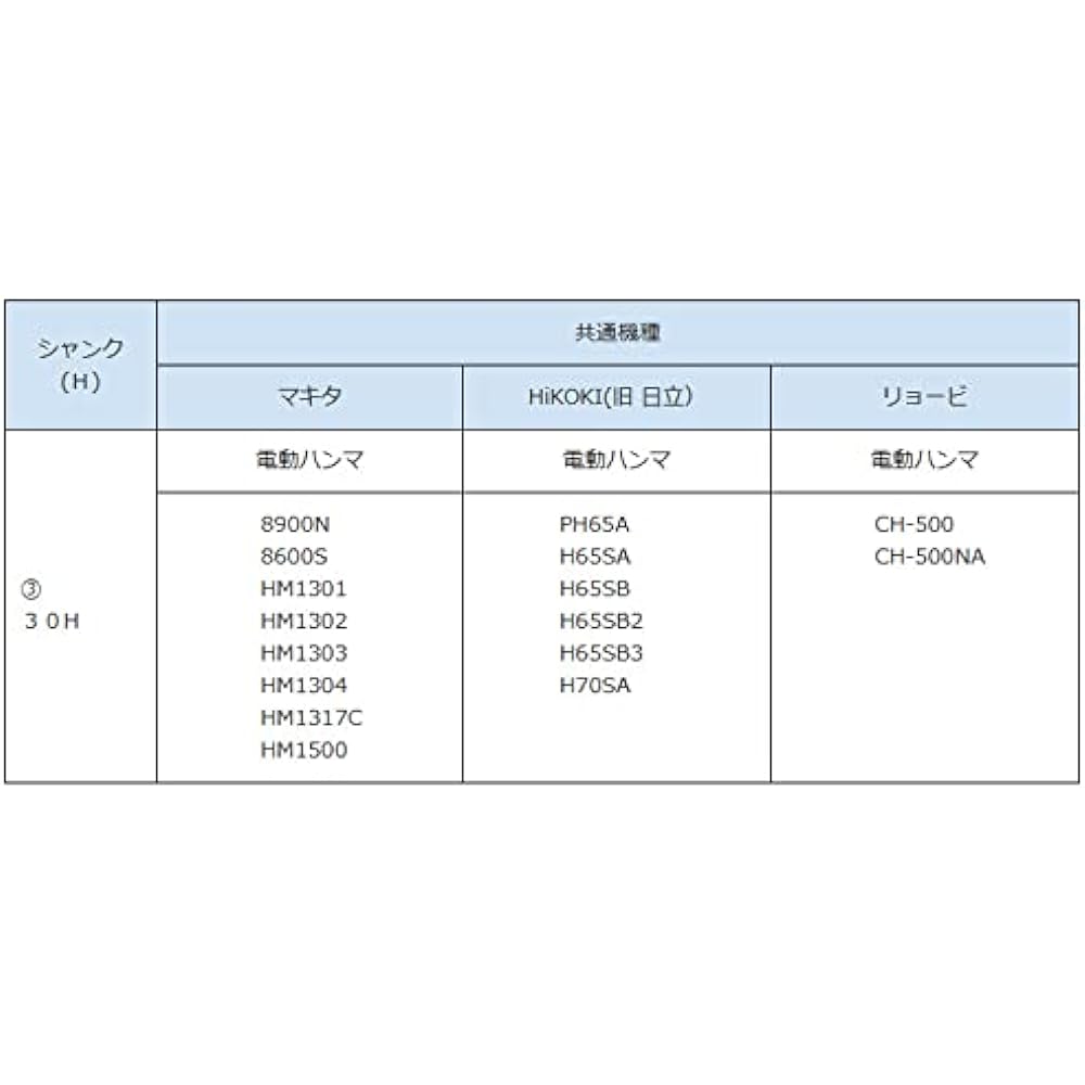 Shimizu Manufacturing Camel Electric Hammer Driving Adapter A Type 30H x 265mm Inner Diameter 56Φ 10147
