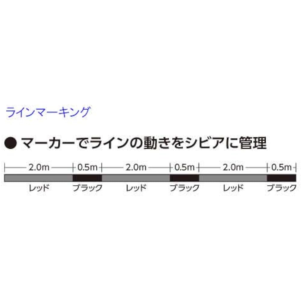 SHIMANO Nylon Line No. 1.5 ~ No. 4 Limited Pro Iso ZERO Suspended Red 150m