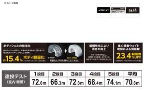 SHIMANO Salt Lure Minnow Hot Sand Spin Breeze 130S Jet Boost OM-230P Various