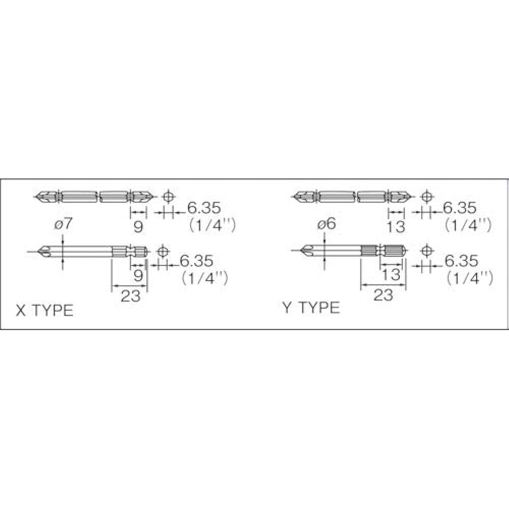 Nihonnnyu-machikku Impact Driver ND5LPX