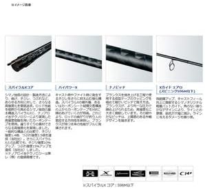 SHIMANO Seabass Rod 20 Lunamis Bait Model Various