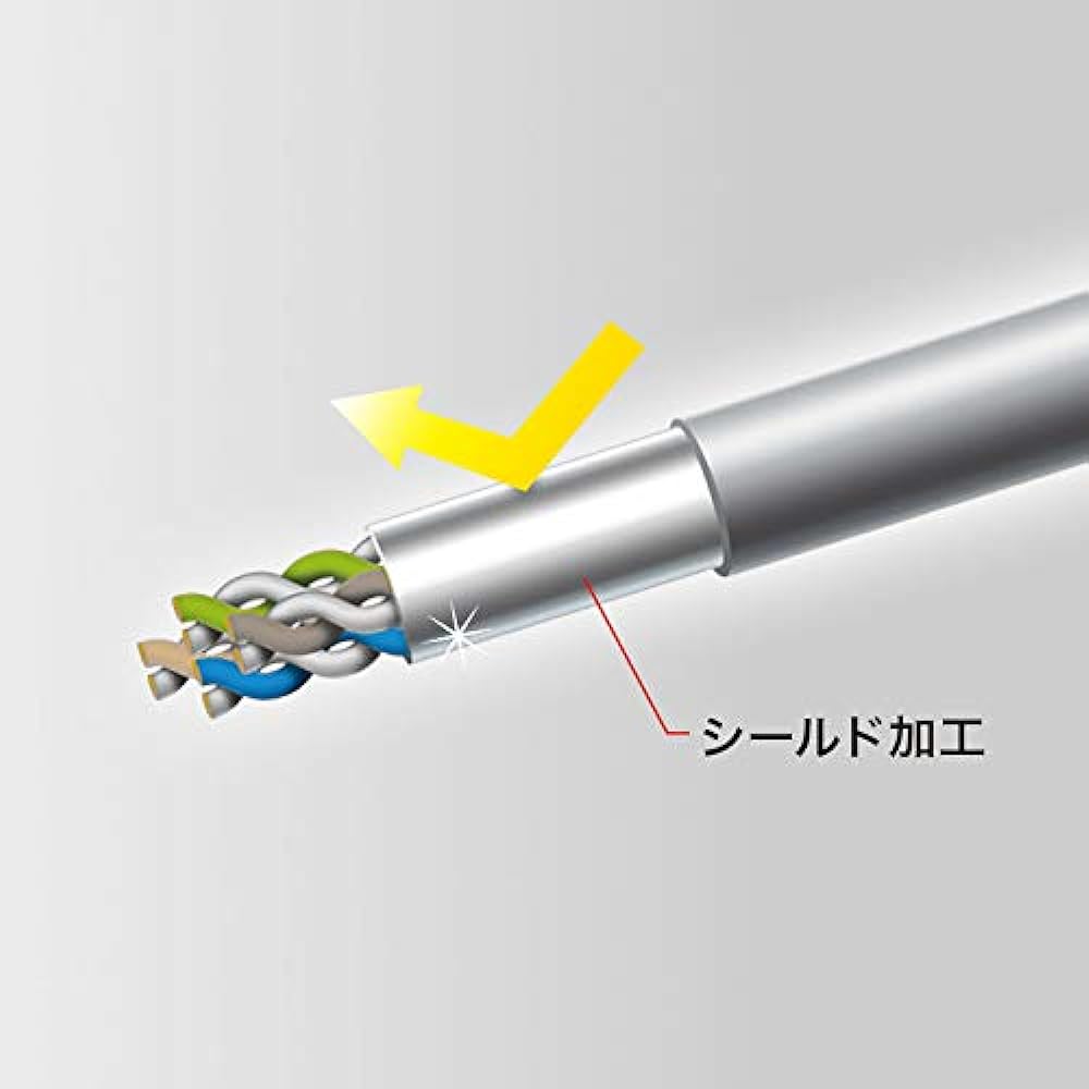 Sanwa Supply CAT6STP LAN Cable (30m) 1Gbps/250MHz RJ45 Anti-Claw Breaking White KB-STP6-30W