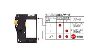 Mirai Industries Box Atter (Metal Detector) New Type BUT-1N