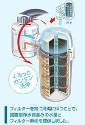 Gaia no Mizu 135 Faucet Water Purifier Cartridge Set of 2 Comes with original hot spring towel/Can be used for 2 months at 50 liters per day/