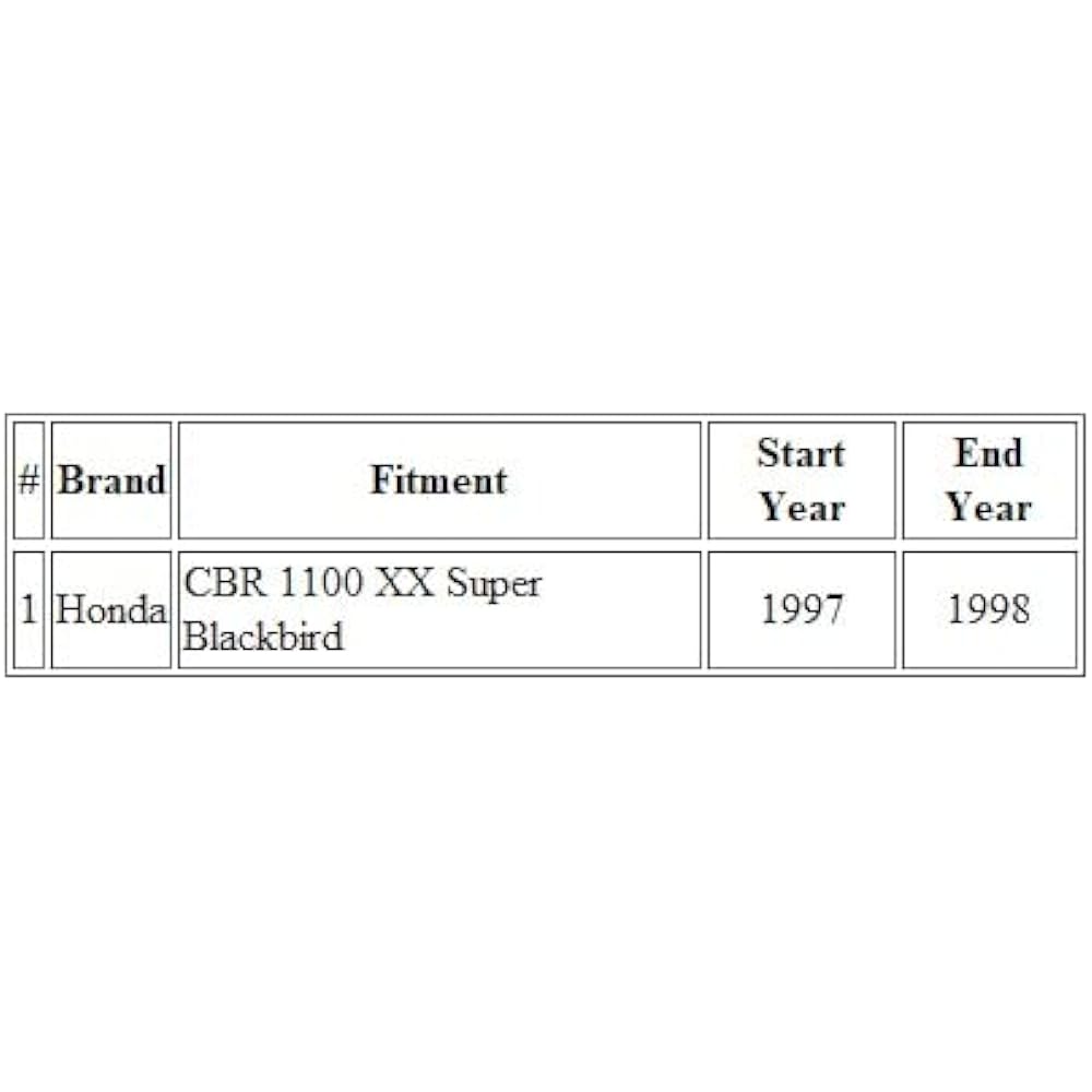 Bike Control Cable Throttle Cable A(OPEN) Compatible with Honda CBR 1100 XX Super Blackbird (1997-1998) 17910-MAT-000