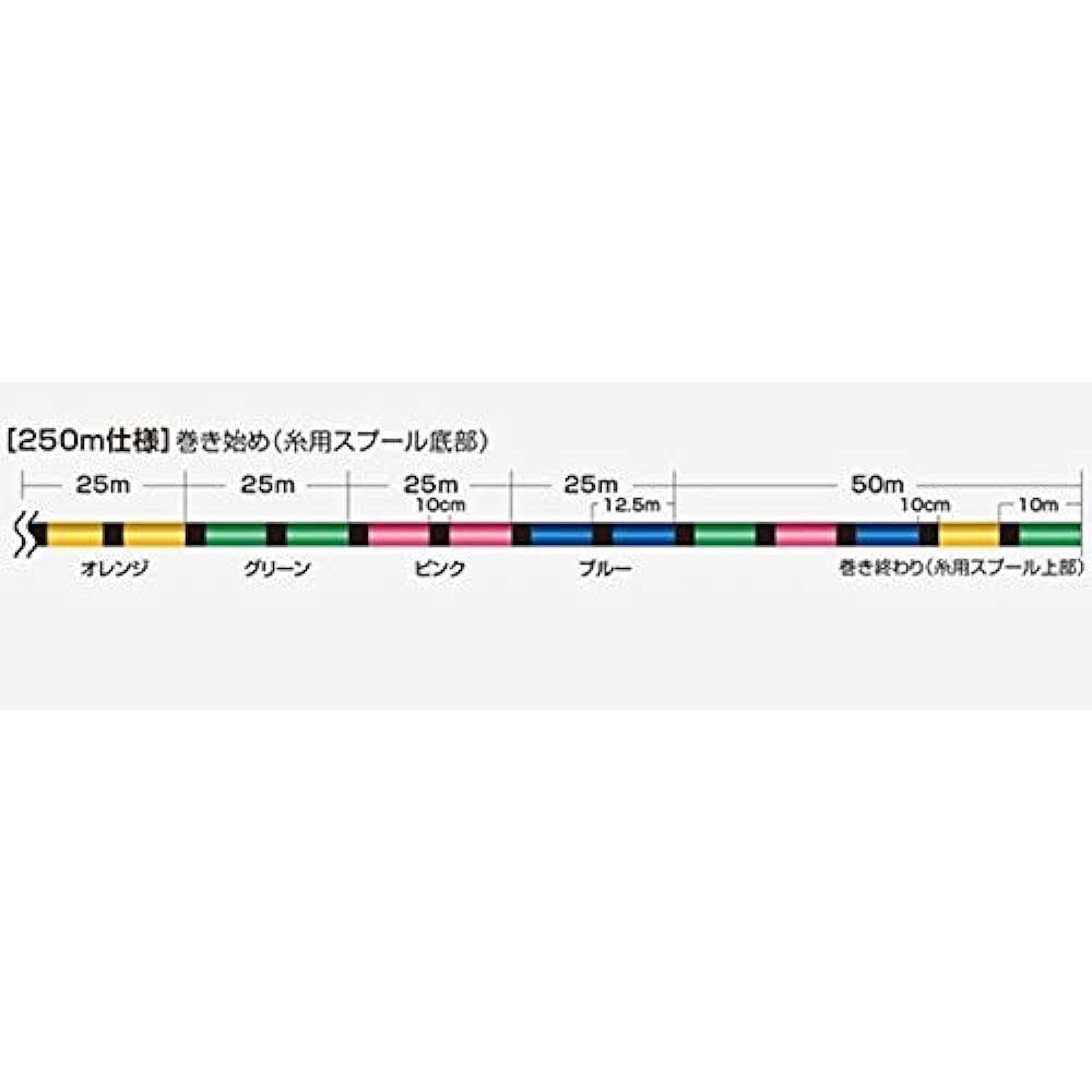 SHIMANO PE Line Kiss Special G5 PE LD-N61T(200m) / LD-N71T(250m) Multicolor