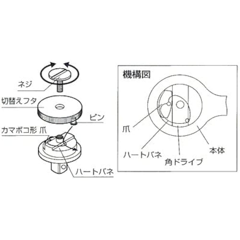 Top Industry (TOP) Handy Ratchet F Type 5° Feed Flex 10° Oscillation 9.5mm Insertion Angle Compact Wrench RH-3SF Tsubame Sanjo Made in Japan *6 pieces included