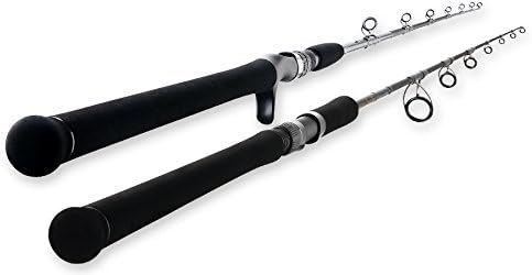 Tenryu Rod Zigzam Drag Force