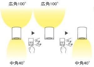 Daiko Electric DAIKO LED bracket light with lamp, pullless, movable light source, LED unit flat type (diameter 90mm), 6.2W x 2 lights, wide angle (top), medium square (bottom), bulb color, 2700K, electrical work required, white DBK-38887Y