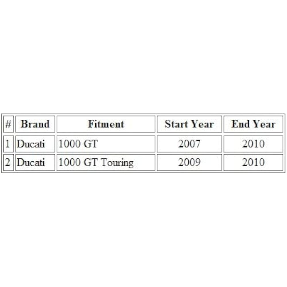 Motorcycle Control Cable Throttle Cable Set Compatible with Ducati 1000 GT/GT Touring/ 65620691A