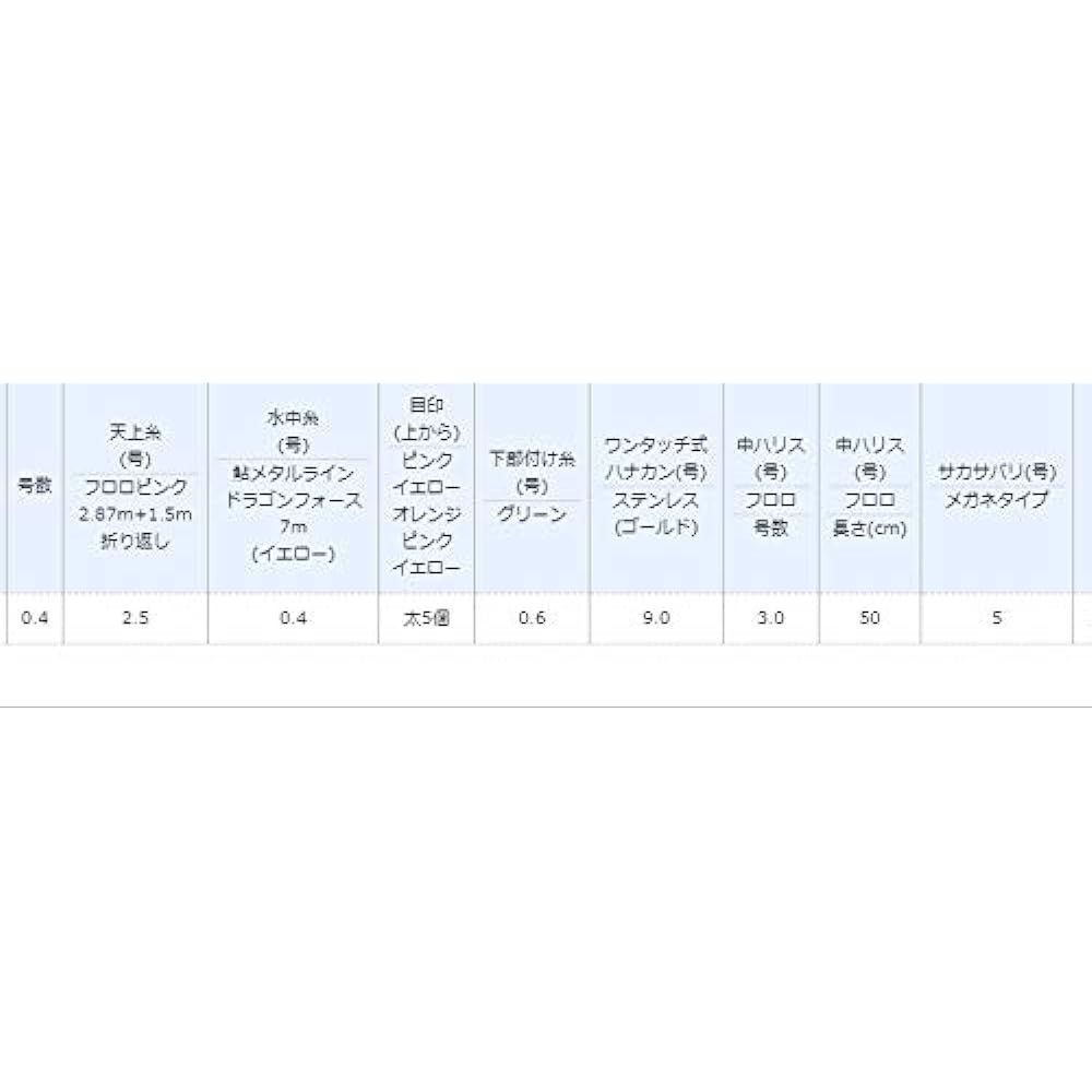 SHIMANO Dragon Force Complete Device No. 0.4