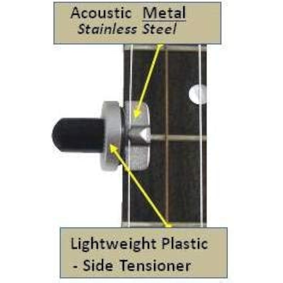 Banjo Highway Fifth String Capo - Stainless Steel