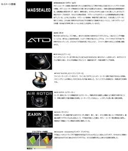 DAIWA spinning reel (lever brake) 19 Cygnus LBD (2019 model)