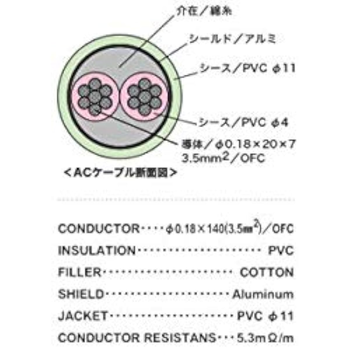 EX-PRO Power Cable ACC-2