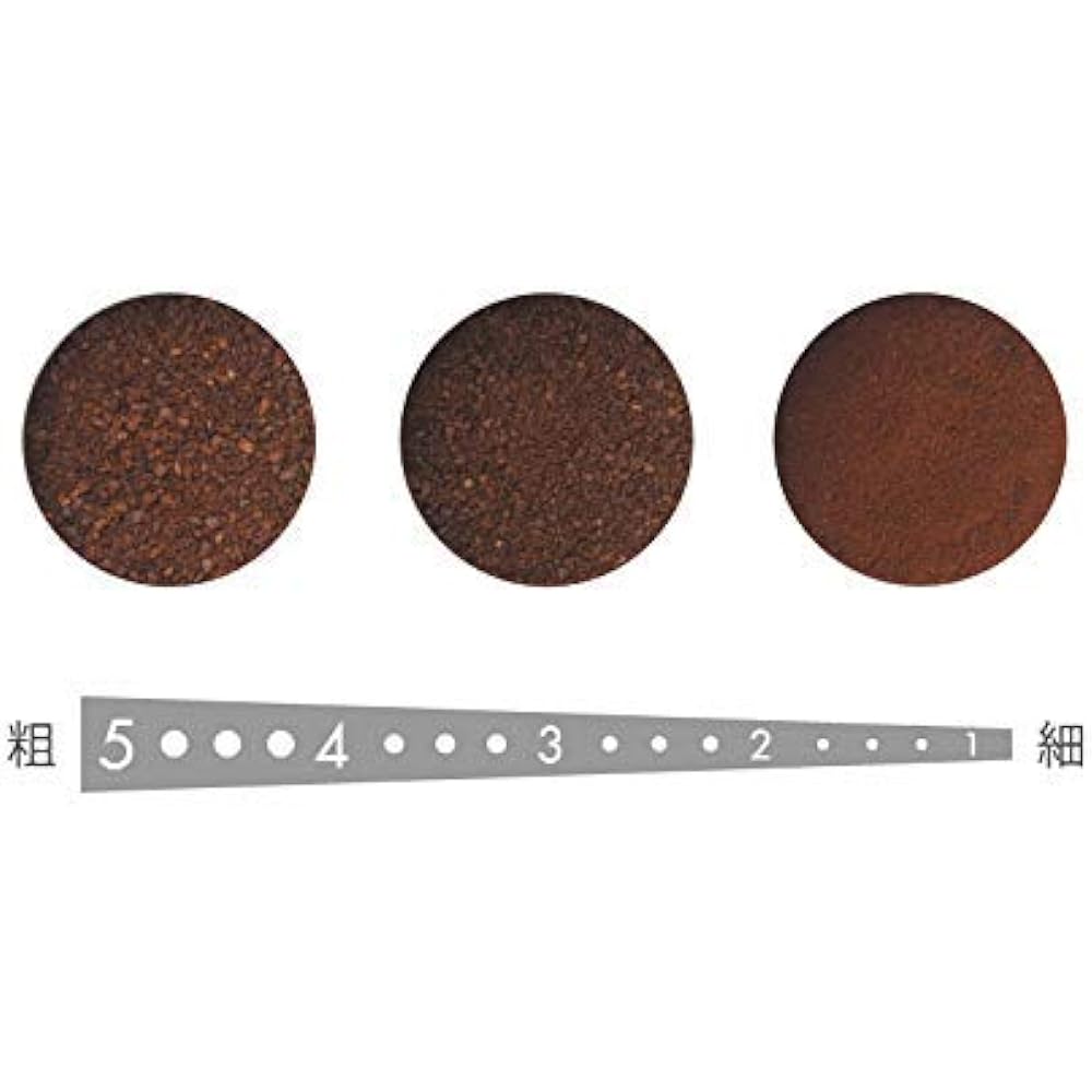 deviceSTYLE Brounopasso coffee grinder (electric coffee mill) GA-1X Limited device tile