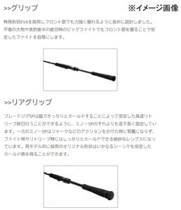 Legit Design SKUAD Spanish mackerel series