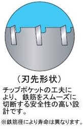 Core cutter for Miyanaga PC ALC PCALC150C
