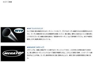 DAIWA Tyraba Rod Koga AP (Air Portable)