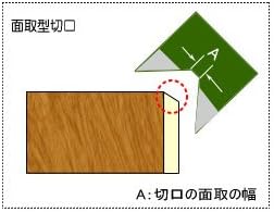 Star M 4960-M06 Grip type tape cutter chamfer type (0.6)